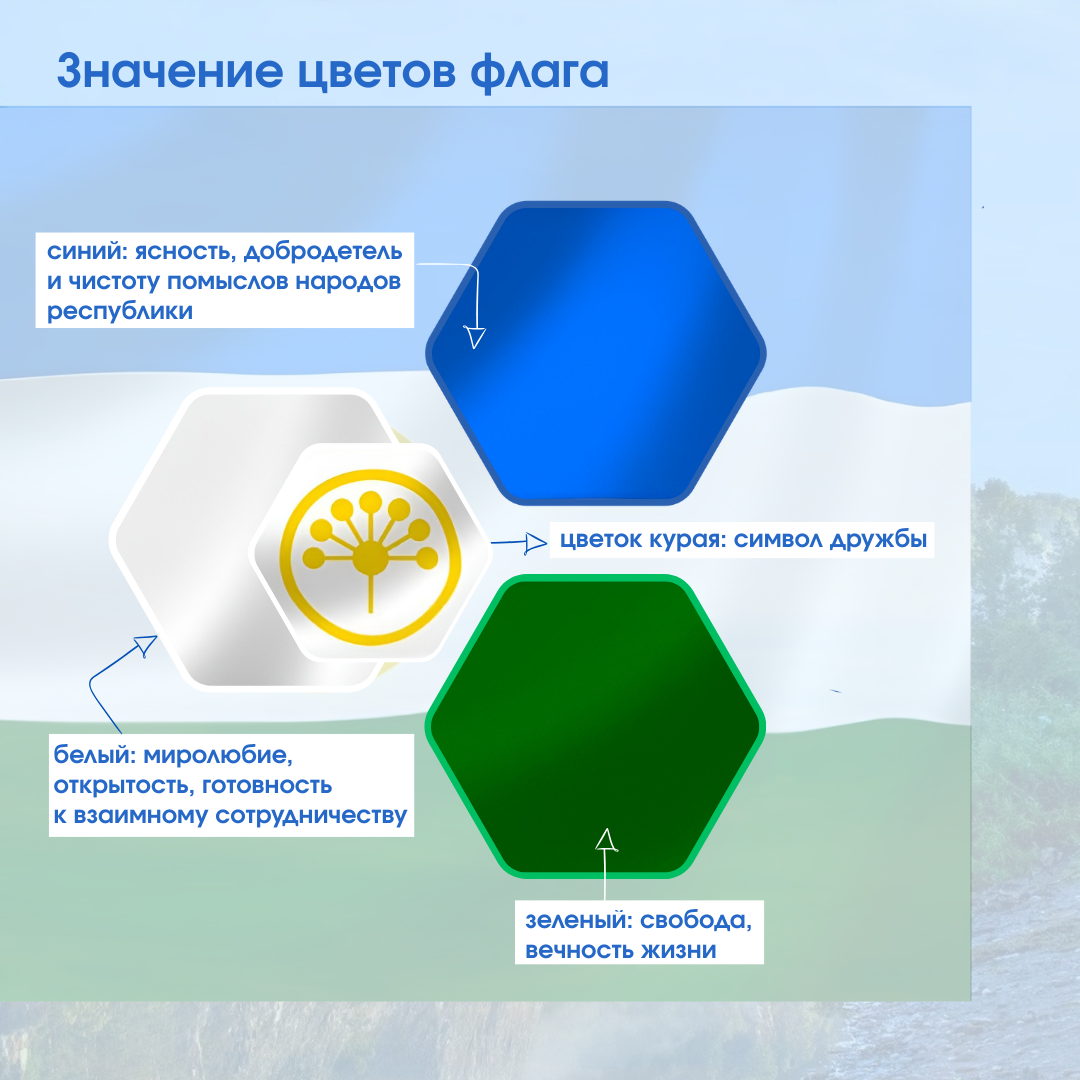 Бөгөн – Башҡортостан Республикаһының флагы көнө