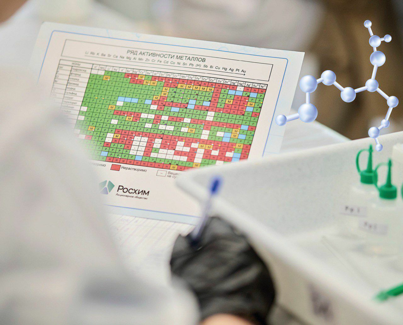 Росхим олимпиадаһында ҡатнашһың, БДИ-ға балл өҫтәлә