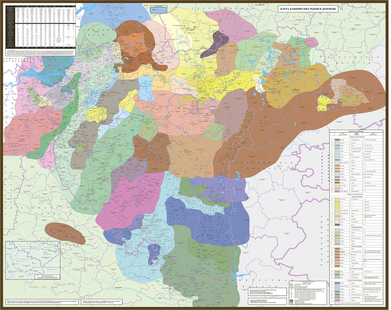 Ырыуыңды һәм шәжәрәңде бел!